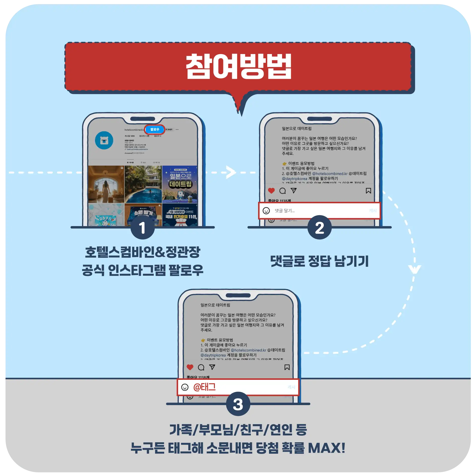 호텔스컴바인 X 𝗘𝗩𝗘𝗥𝗬𝗧𝗜𝗠𝗘 - 인천공항 에브리타임 스튜디오 by 정관장 오픈 기념 - HotelsCombined KR... 