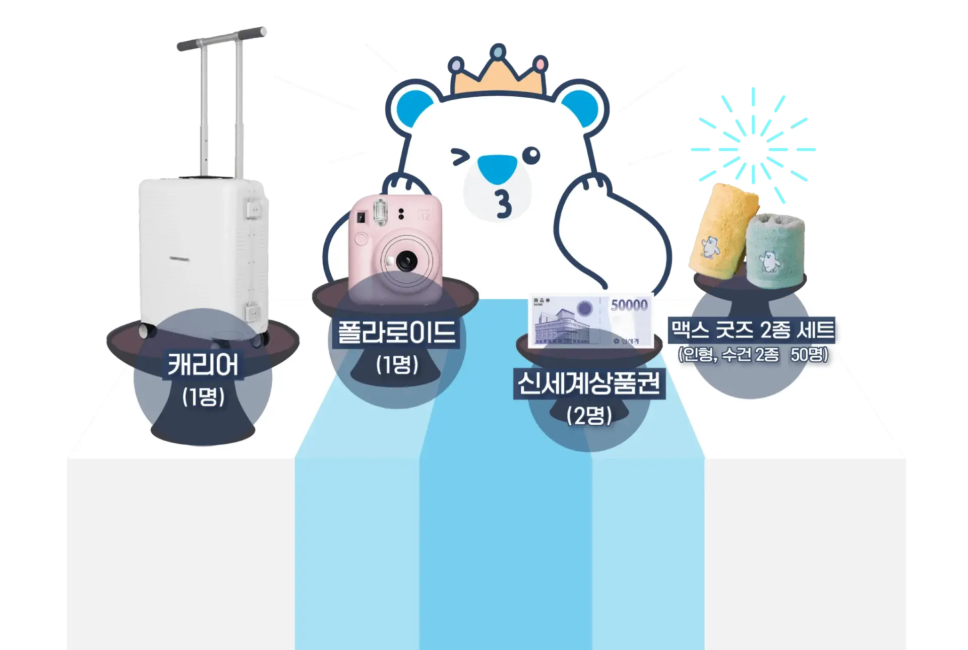 240422-doljab-ipeulomosyeon-3p-wonbon-1-igeo